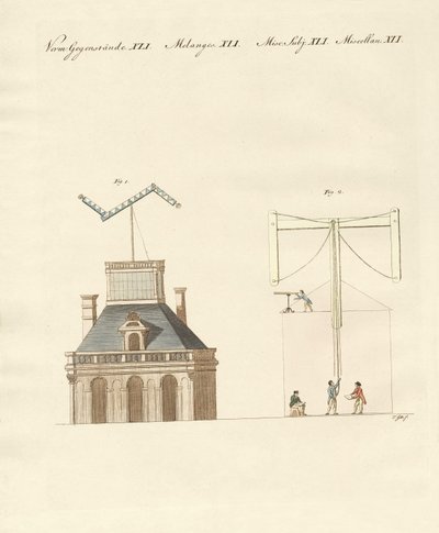 Telegraphs by German School